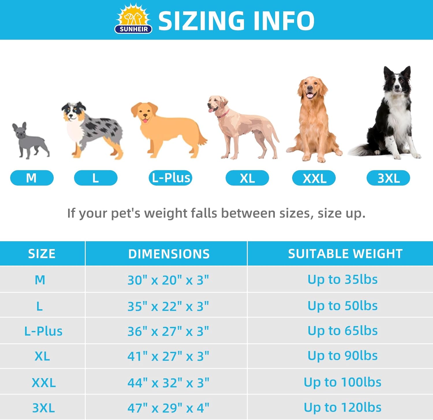 Orthopedic Dog Bed for Large Dogs - Big Waterproof Dog Crate Bed with Removable Washable Cover, Egg Crate Foam Support, Anti-Slip Bottom, Deluxe Plush Pet Bed Mat (Grey) - Image 4